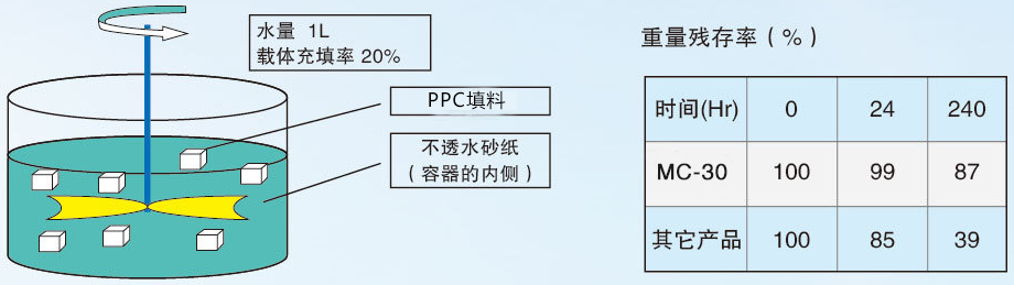 图片 7.png